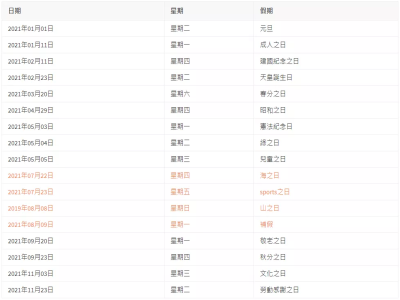 日本的法定節假日都有哪些？一共多少天？